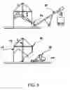 Fig. 06 - Portable grain silo