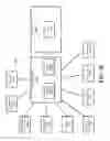 Fig. 26 - Control system for a canopy