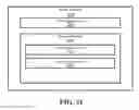 Fig. 27 - Control system for a canopy