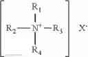 Fig. 02 - Sprayable, aqueous alcoholic microbicidal compositions comprising zinc ions