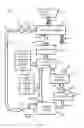 Fig. 02 - Roasting system with clean emissions and high thermal efficiency