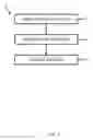 Fig. 06 - Roasting system with clean emissions and high thermal efficiency