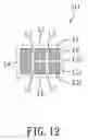 Fig. 13 - Fabric device