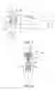 Fig. 02 - Heating and cooling supply for facial brush