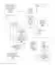 Fig. 08 - Diagnostic, prescriptive, and data-gathering system and method for macular pigment deficits and other eye disorders