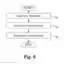 Fig. 07 - Subjective optometry apparatus