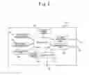 Fig. 02 - Optical scanning device, imaging device, and TOF type analyzer