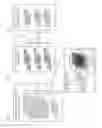 Fig. 07 - System and method for rapid examination of vasculature and particulate flow using laser speckle contrast imaging