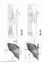 Fig. 14 - Annotation histogram