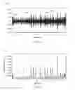 Fig. 05 - METHODS, SYSTEMS, AND APPARATUS FOR DETECTING RESPIRATION PHASES