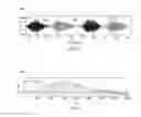 Fig. 06 - METHODS, SYSTEMS, AND APPARATUS FOR DETECTING RESPIRATION PHASES