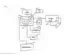 Fig. 01 - Pattern recognition system for quantifying the likelihood of the contribution of multiple possible forms of chronic disease to patient reported dyspnea