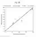 Fig. 24 - Hair diameter measurement