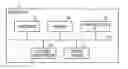 Fig. 01 - SENSOR DEVICE AND SENSOR CONTROL DEVICE