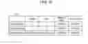 Fig. 10 - SENSOR DEVICE AND SENSOR CONTROL DEVICE