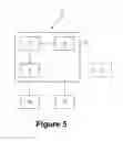 Fig. 05 - Determination of center of rotation of a bone