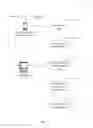 Fig. 02 - Detecting medical status and cognitive impairment utilizing ambient data