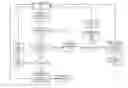Fig. 01 - METHODS FOR GENERATING HYBRID ANALYTE LEVEL OUTPUT, AND DEVICES AND SYSTEMS RELATED THERETO