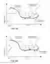 Fig. 06 - METHODS FOR GENERATING HYBRID ANALYTE LEVEL OUTPUT, AND DEVICES AND SYSTEMS RELATED THERETO