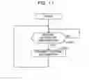 Fig. 12 - DETECTING SYSTEM, RECEIVING DEVICE, AND METHOD FOR DETECTING