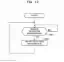 Fig. 13 - DETECTING SYSTEM, RECEIVING DEVICE, AND METHOD FOR DETECTING