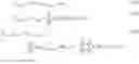 Fig. 12 - MEDICAL ARRANGEMENTS AND A METHOD FOR DETERMINING PARAMETERS RELATED TO INSULIN THERAPY, PREDICTING GLUCOSE VALUES AND FOR PROVIDING INSULIN DOSING RECOMMENDATIONS