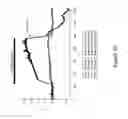 Fig. 11 - SYSTEM AND METHOD FOR DETECTION OF NEUROTRANSMITTERS AND PROTEINS IN THE CARDIAC SYSTEM