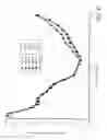 Fig. 54 - Fluid handling cassette system for body fluid analyzer