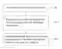 Fig. 01 - METHOD AND DEVICE FOR TESTING USER EXPERIENCE