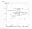 Fig. 12 - BIOLOGICAL STATE ESTIMATION DEVICE, BIOLOGICAL STATE ESTIMATION METHOD, AND COMPUTER PROGRAM