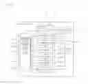 Fig. 03 - URINATION VOLUME MANAGEMENT SYSTEM