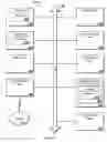 Fig. 16 - System and method for non-invasive and non-contact measurement in early therapeutic intervention