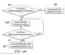 Fig. 07 - PARAMETRIC SEIZURE DETECTION