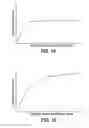 Fig. 16 - LUMINAL ORGAN SIZING DEVICES AND METHODS