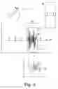 Fig. 09 - Altering Physiological Signals Based On Patient Movement