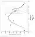 Fig. 17 - SYSTEMS AND METHODS FOR REPLACING SIGNAL ARTIFACTS IN A GLUCOSE SENSOR DATA STREAM