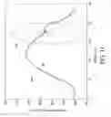 Fig. 18 - SYSTEMS AND METHODS FOR REPLACING SIGNAL ARTIFACTS IN A GLUCOSE SENSOR DATA STREAM