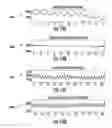 Fig. 16 - WEARABLE DEVICE HAVING A BAND WITH SENSOR ELEMENTS