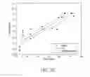 Fig. 14 - Non-invasive hemodynamic assessment via interrogation of biological tissue using a coherent light source
