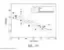 Fig. 16 - Non-invasive hemodynamic assessment via interrogation of biological tissue using a coherent light source