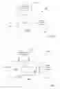 Fig. 16 - Rapid 3D cardiac parameter mapping