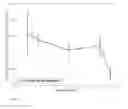 Fig. 12 - Apparatus And Method For Non-Invasive Determination Of Intracranial Pressure