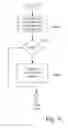 Fig. 10 - Ultrasound imaging system having automatic image presentation