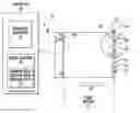 Fig. 01 - Methods, systems and computer program products for single track location shear wave elasticity imaging