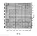 Fig. 17 - Methods, systems and computer program products for single track location shear wave elasticity imaging