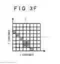 Fig. 06 - Ultrasonic CT apparatus and ultrasonic imaging method