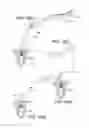 Fig. 06 - SELF-PUNCHING SOFT ANCHOR