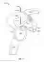 Fig. 12 - Shape memory filament for suture management