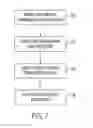Fig. 08 - Intramedullary fixation system for management of pelvic and acetabular fractures