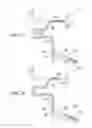 Fig. 28 - Clot retrieval system